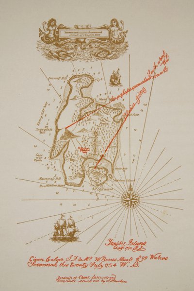 Map of Treasure Island (illustration from 